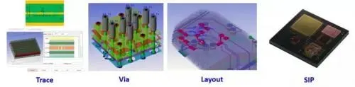 XDS passive structure modeling