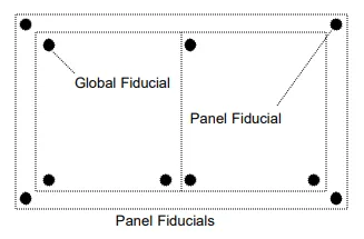 global fiducial marks