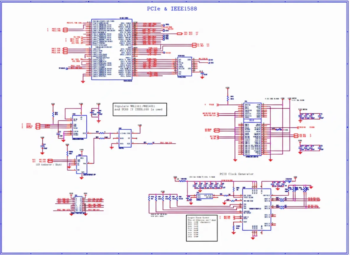 MPC8308-RDB schematic page 3