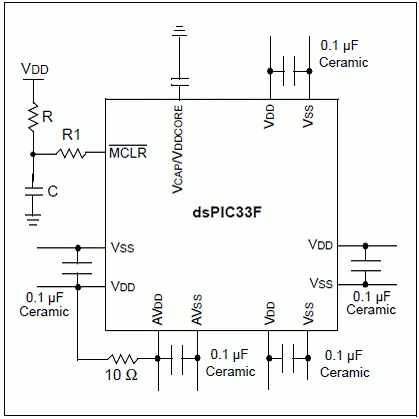 dsPIC33F recommended minimum connections