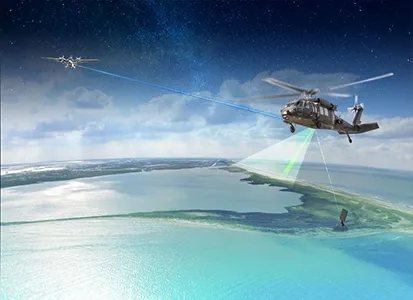 What Is a Multifunction Sensor and How It Works