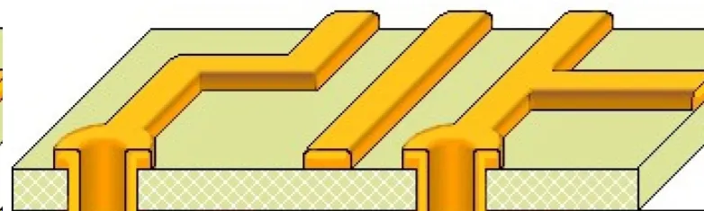 PCB layout showing thermal vias under a component for heat dissipation.