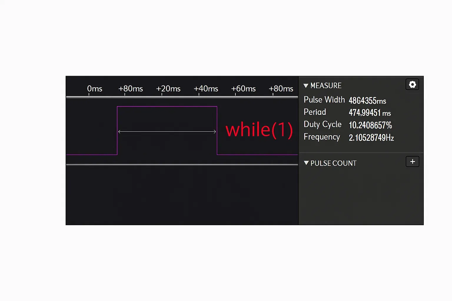 Logic analyzer output for while(1) loop without optimization