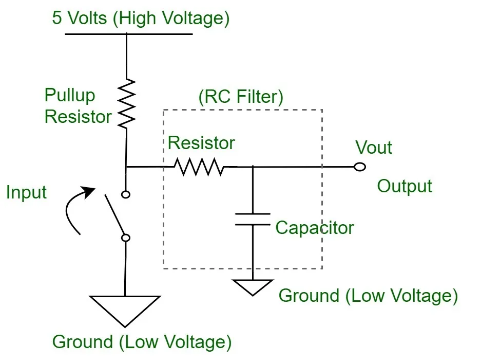 Debounce Circuit Schematic