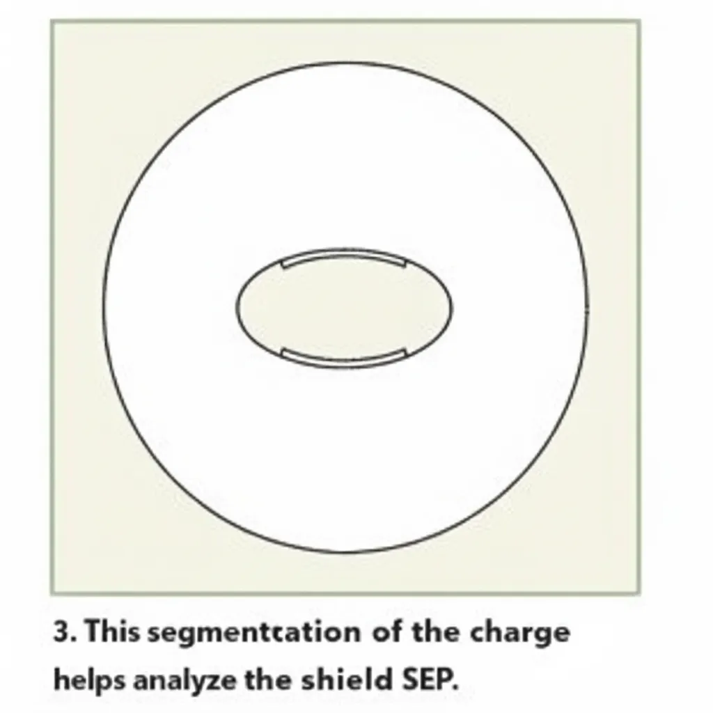 Oscillator analysis for MRI systems