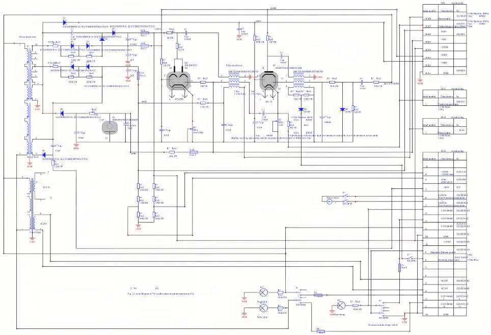 Weather station circuit plan with microcontroller and sensors