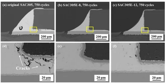 The Impact of Lead Free Solder on Component Selection: Design Considerations for RoHS Compliance