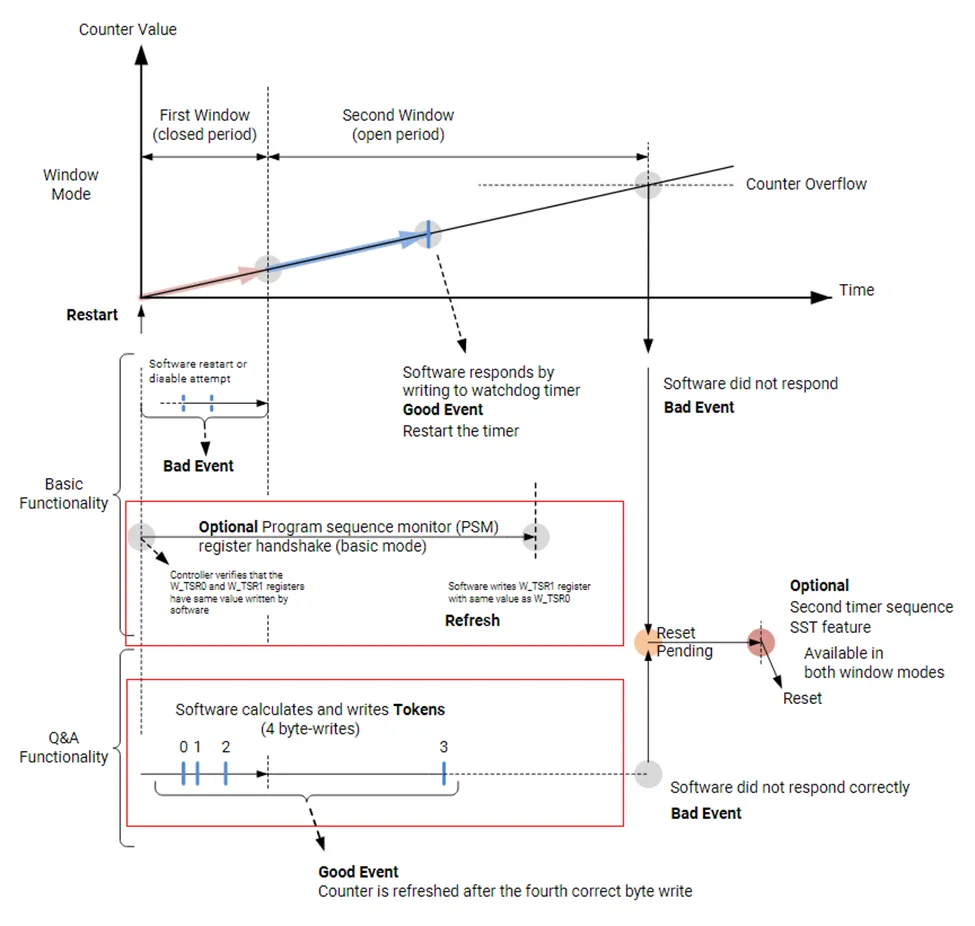 4254c842-f8ca-11ee-a297-92fbcf53809c.png