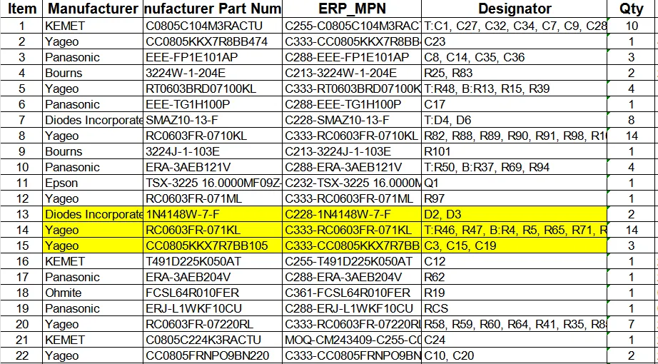 Example of an SMT BOM table with reference designators and part numbers