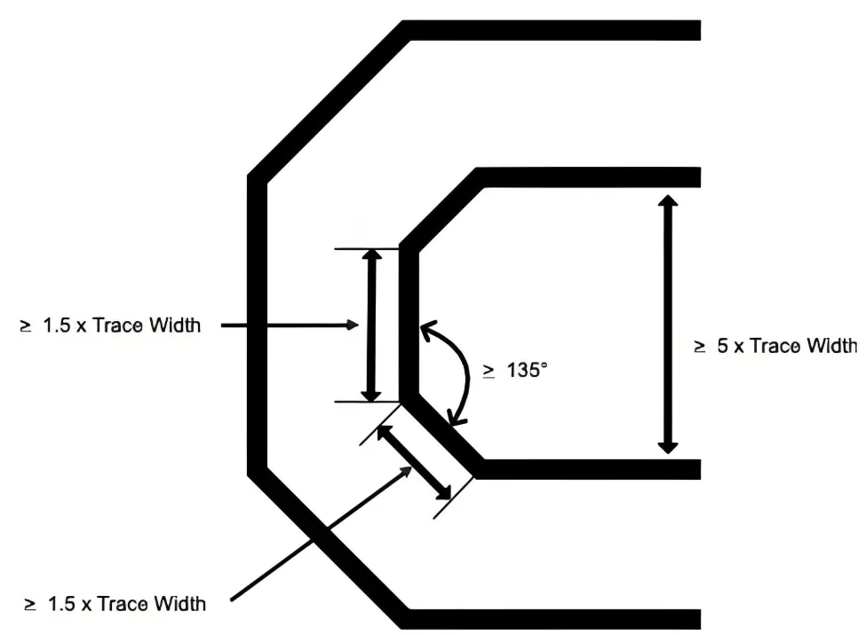 High-speed signal routing with differential pairs on PCB.