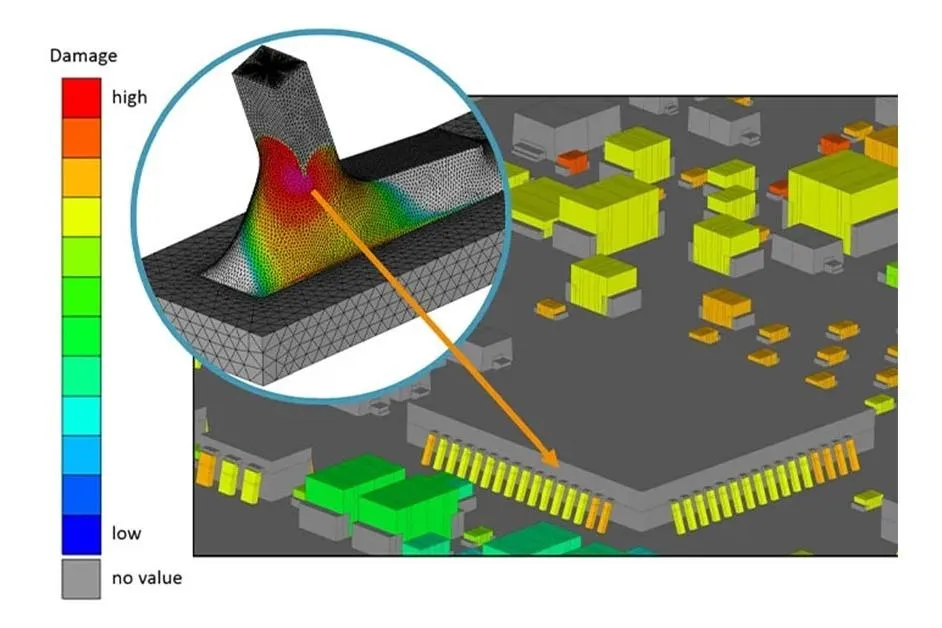 Solder Joint Fatigue Analysis: Predicting Lifespan and Preventing Failures