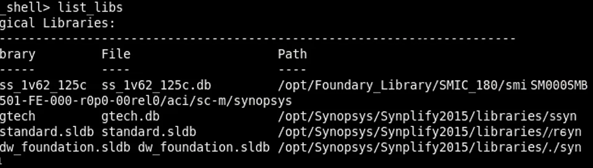 List libraries screenshot