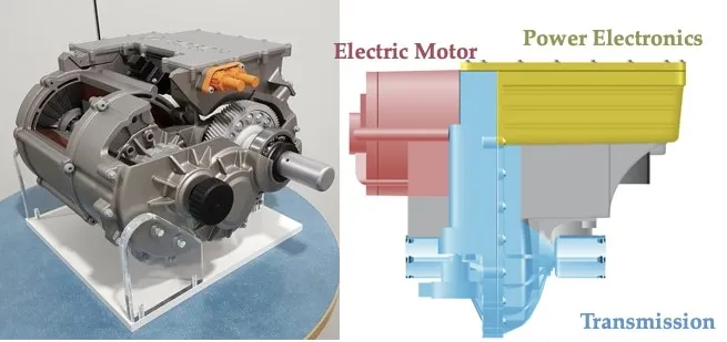 Electric Drive Trends and EMC Design for High Integration