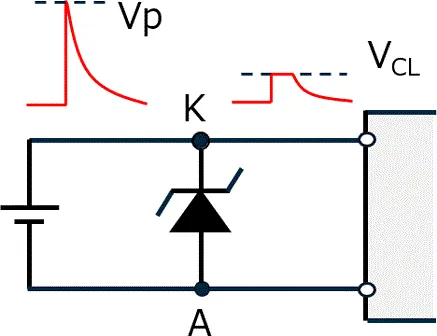 TVS Diode Characteristics &amp; Parameters