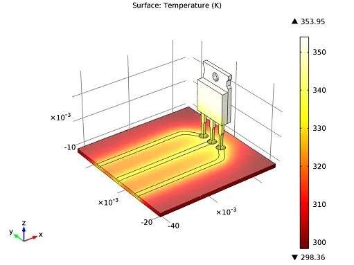 Thermal Imaging of Through-Hole Power Transistors