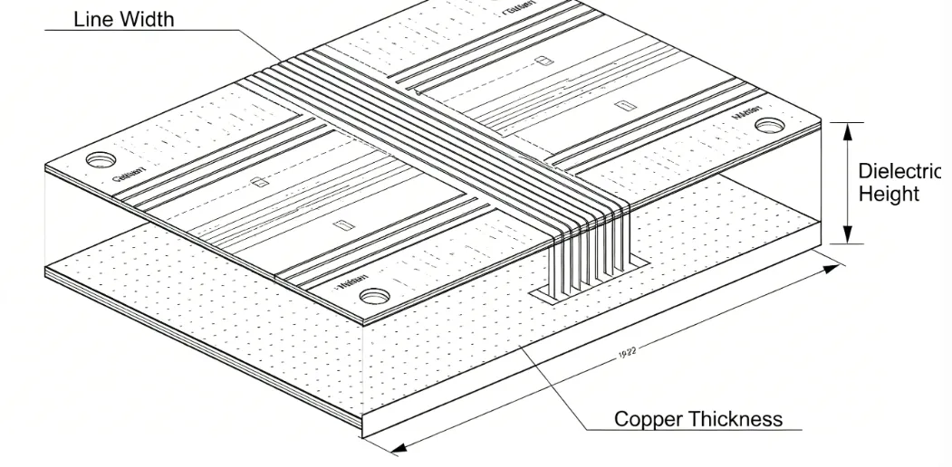Illustration of microstrip trace parameters including width, height, and thickness in a double-sided PCB