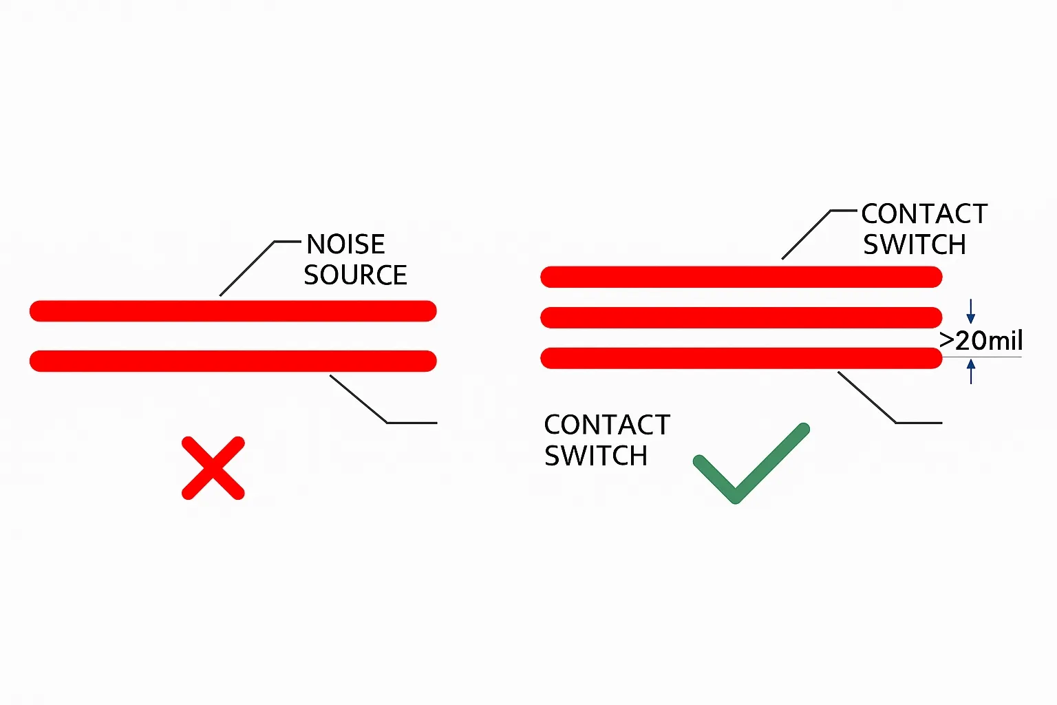 3810b656-08cc-11ed-ba43-dac502259ad0.png