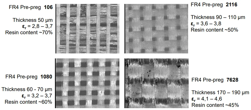PCB Core and Prepreg Comparison