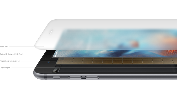 Apple 3D Touch pressure-sensitive input