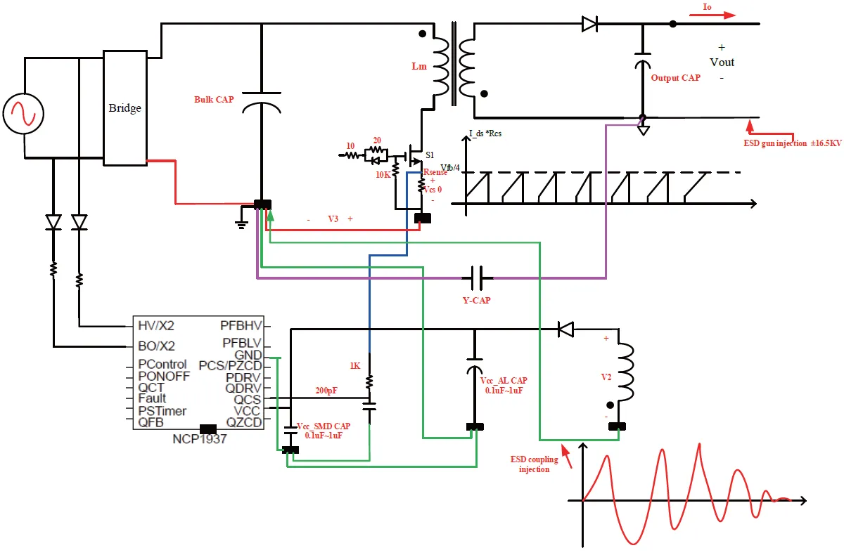 PCB layout for digital circuits with ground plane