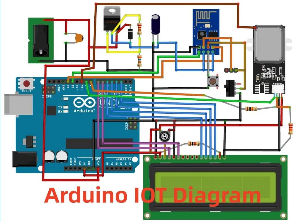 IoT PCB Troubleshooting: Common Issues and Solutions for Reliable Performance