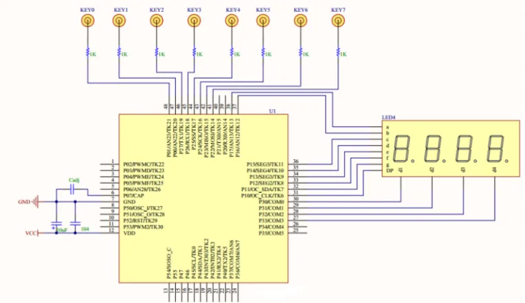 AiP8F32XX application circuit