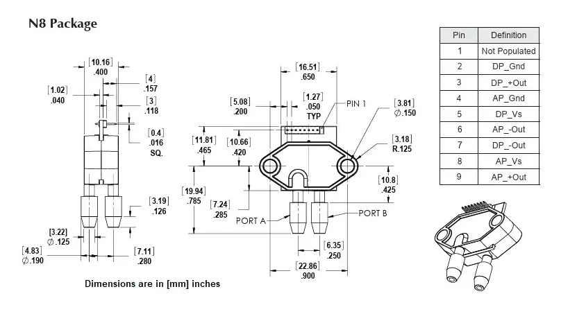 Amphenol All Sensors BFTM Pressure Sensor Overview