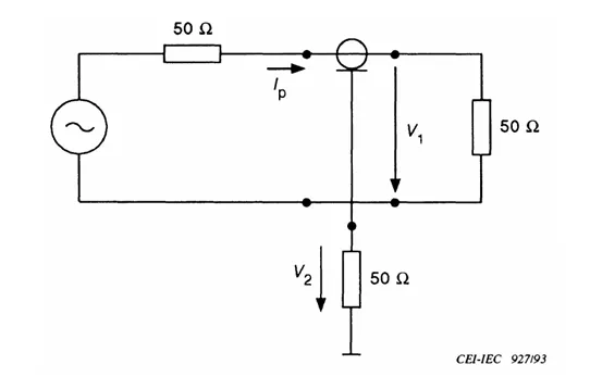 Current probe calibration diagram