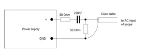 Coaxial cable measurement setup 1