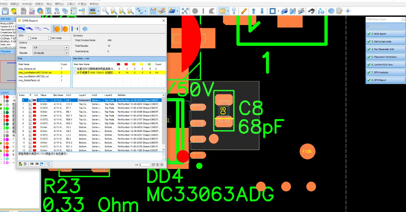 Timeline showing how DFM component placement speeds up PCB production