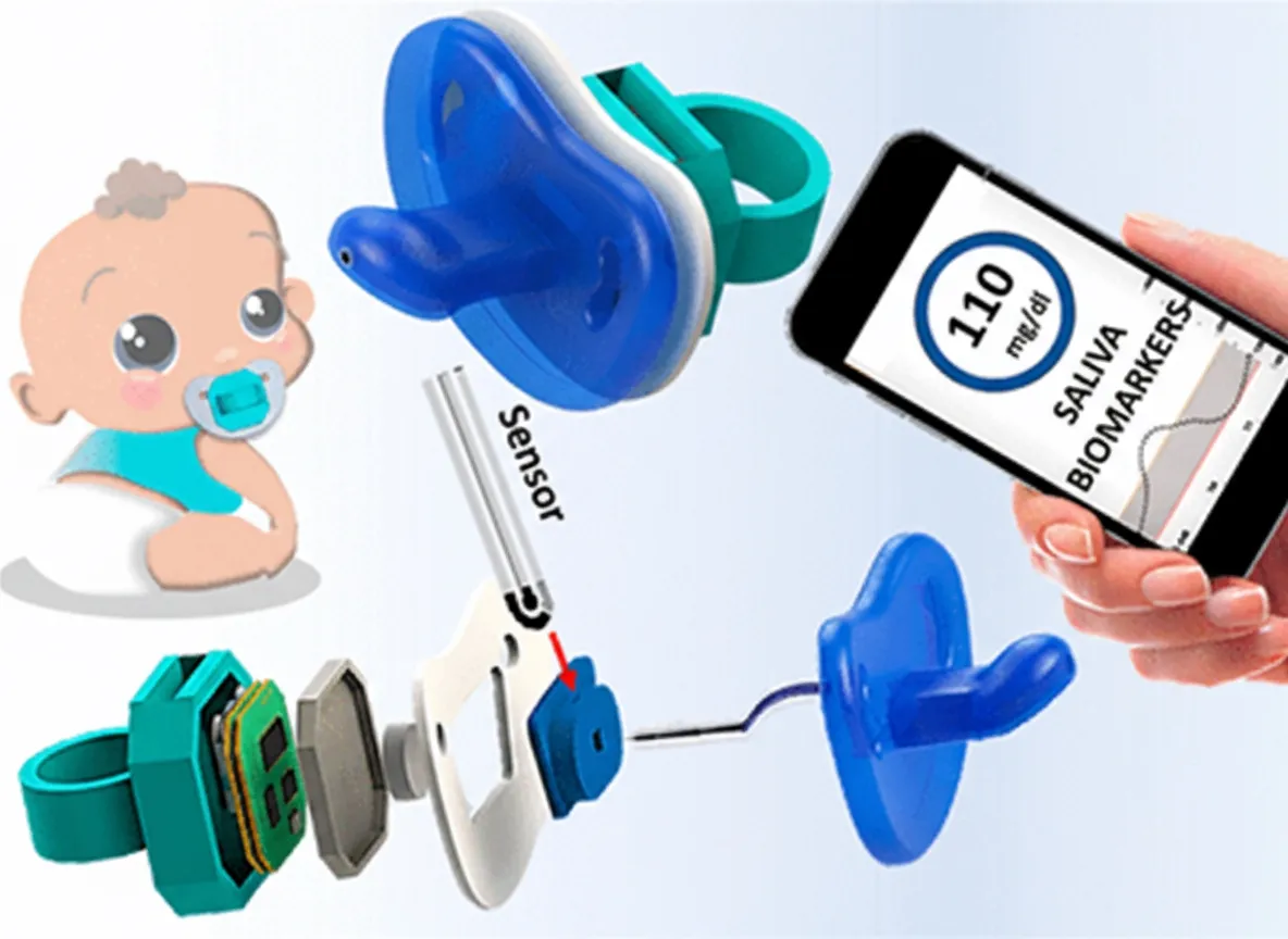 Pacifier-based wearable sensor platform for neonatal salivary glucose monitoring