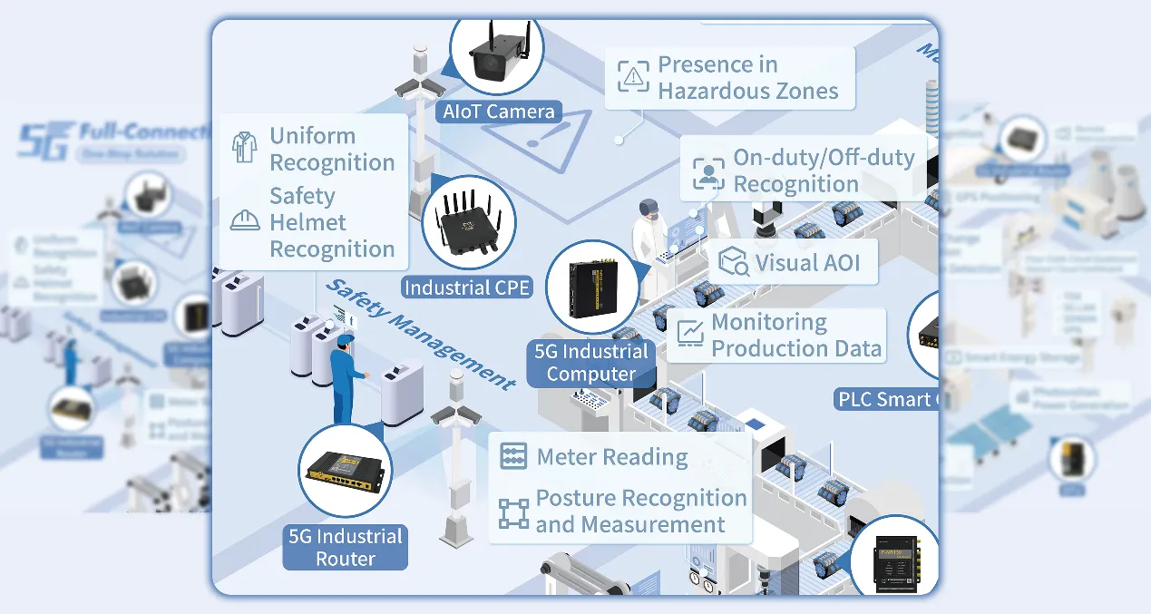 How to Implement a 5G Fully Connected Factory