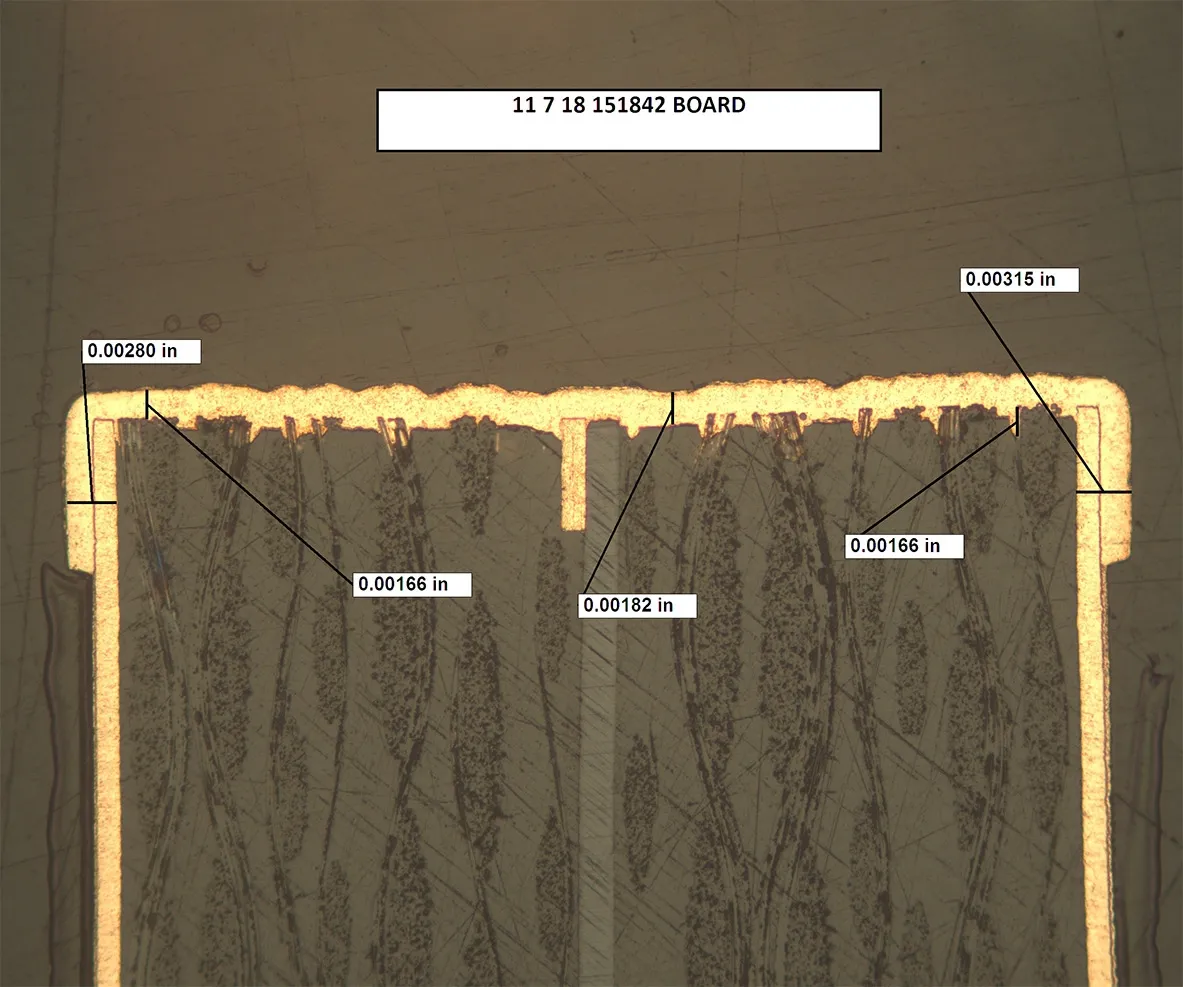The Impact of Signal Layer Thickness on PCB Performance: A Detailed Analysis