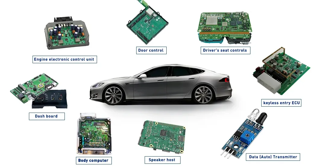 Color-coded heat distribution map on aluminum PCB in automotive power module