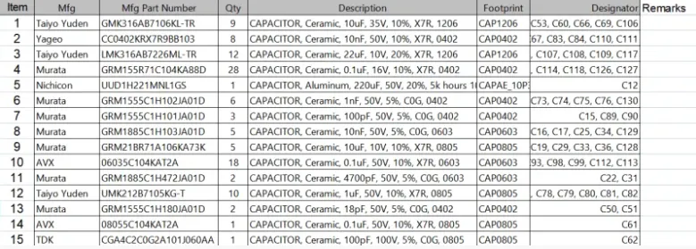 Sample BOM for PCB assembly with DFA-validated component details.