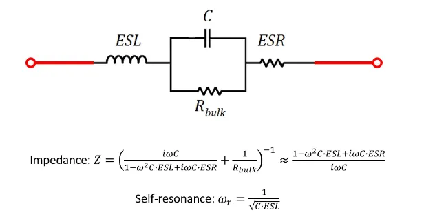 Simplified capacitor model with ESR and ESL components