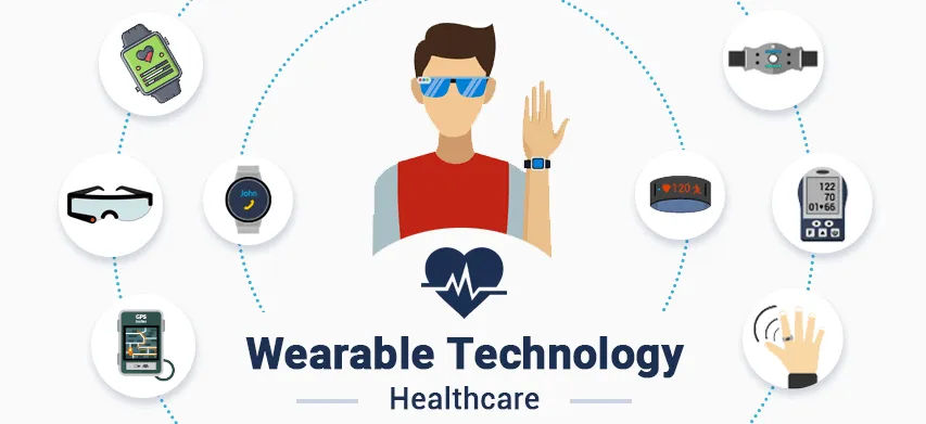 How Wearable IoT Solutions Aid Healthcare