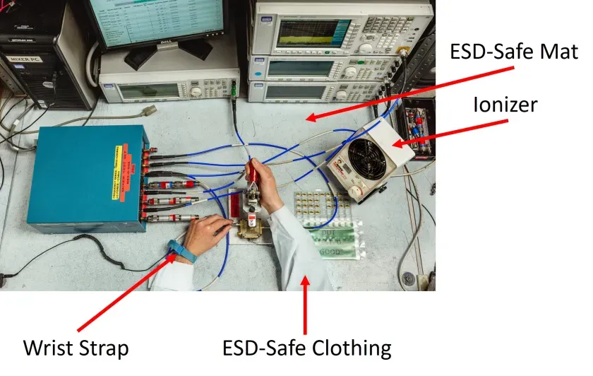 SMT assembly line with ESD protection measures in place