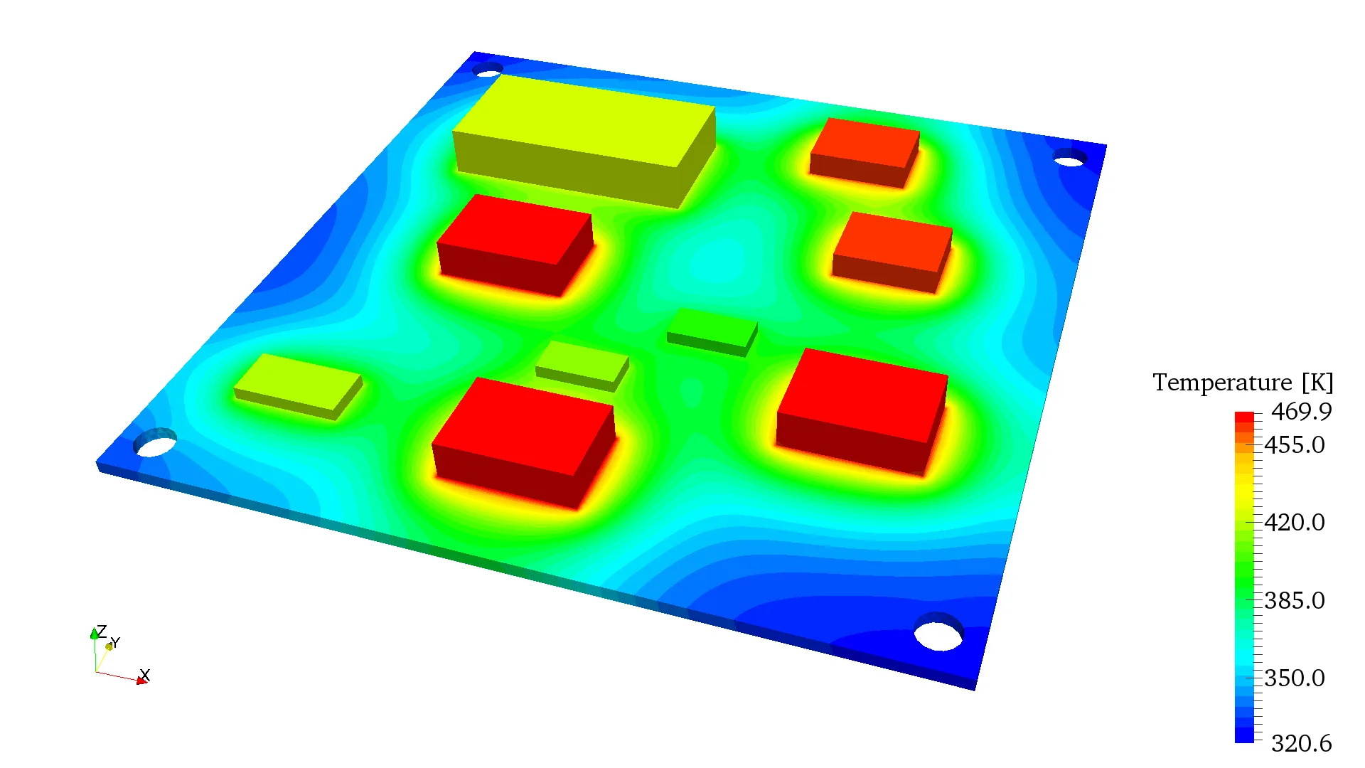 Transient Thermal Analysis of a PCB