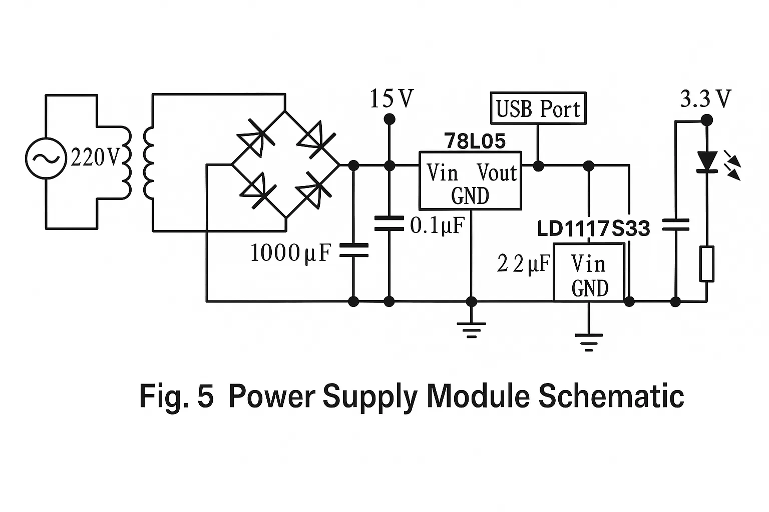 Power supply module