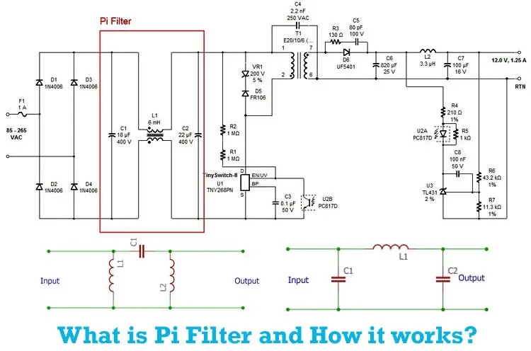 Schematic of PI filter for ECU noise filtering