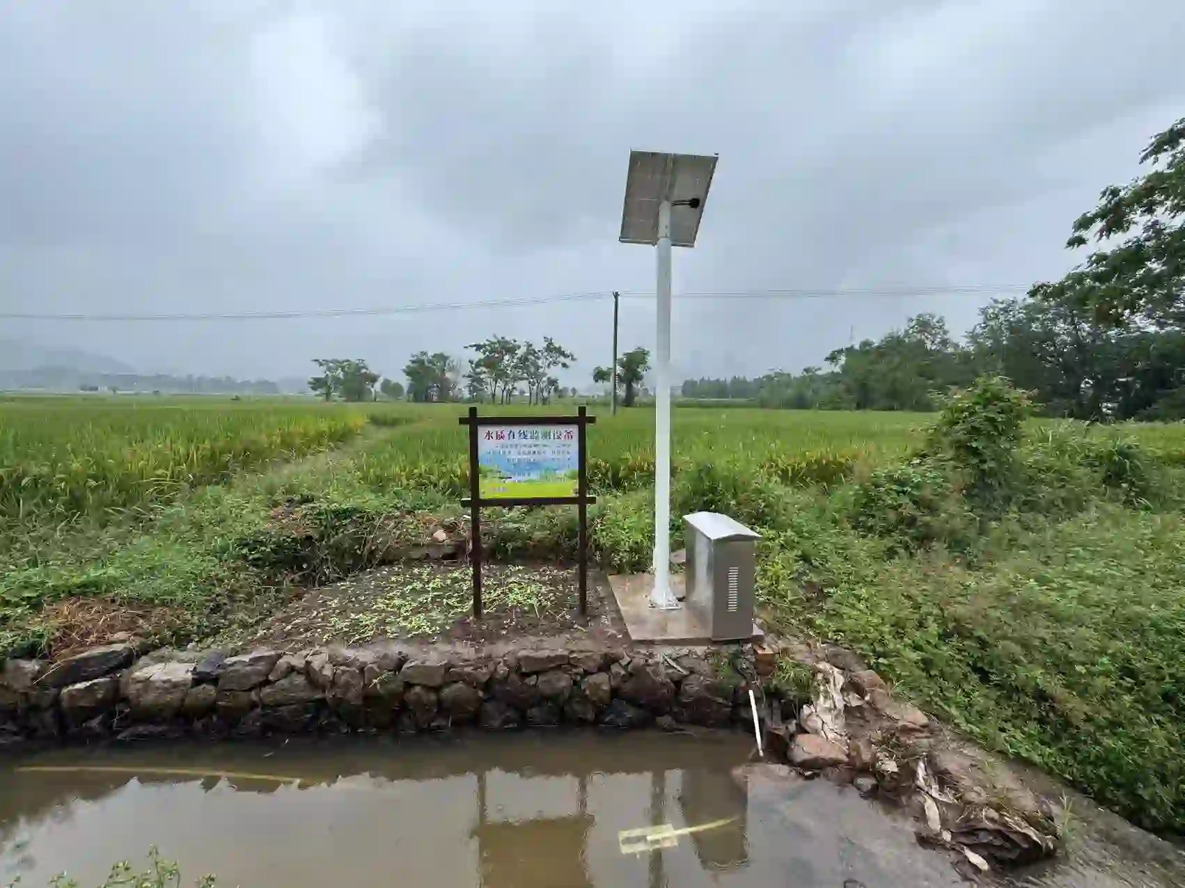 Water Quality Monitoring Systems: Technical Features