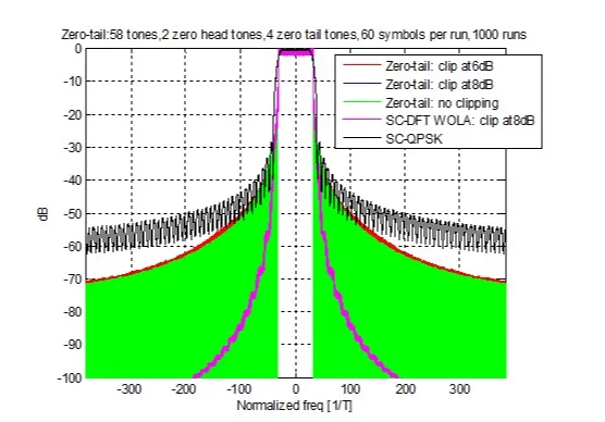 5668d200-4e2b-11ee-a25d-92fbcf53809c.png