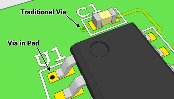 Comparison of traditional via and via-in-pad in PCB design.