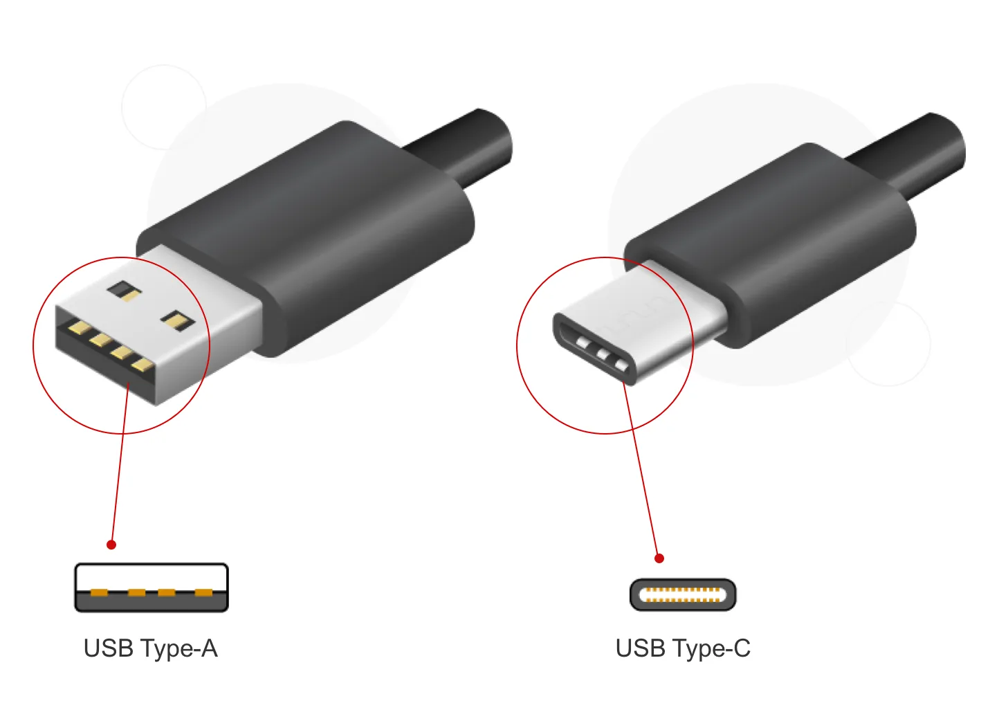 Simplifying Mobile USB-C Design