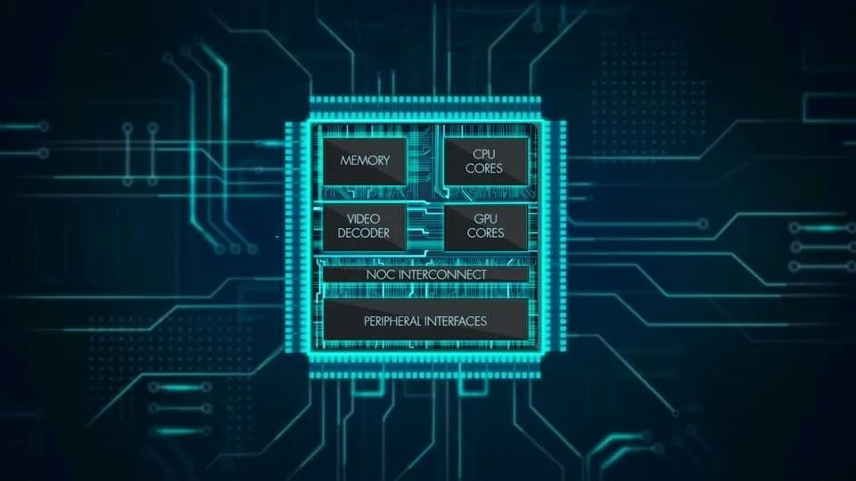 Challenges and Complexities of Image SoC Design