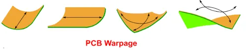 The Potato Chip Effect: Understanding and Preventing PCB Warpage with Copper Balancing