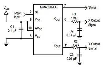 Integrating Accelerometers into Wearable Devices