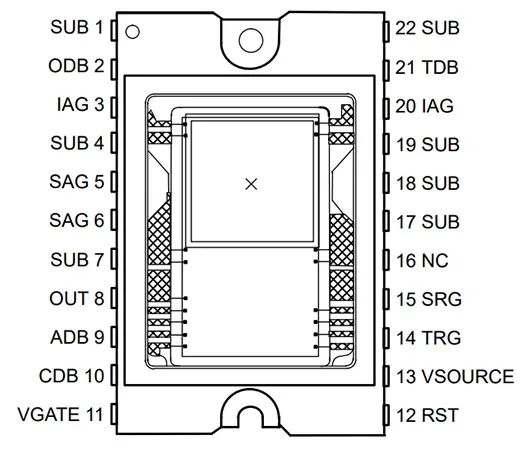 1000 &times; 1000 image sensor