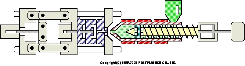 3 Manufacturing Methods for VR/AR Structural Parts